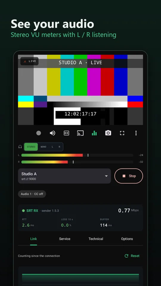 Stereo VU meters