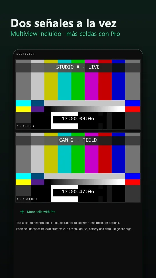 Multiview con dos señales